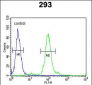 FAU Antibody